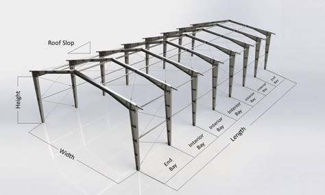 100x150 Steel Buildings for Office, Exhibition Hall - K-HOME Steel Sheds Metal Buildings, Steel Construction Architecture, Steel Truss Design, Steel Structure House, Commercial Steel Buildings, Pre Engineered Steel Buildings, Office Exhibition, Steel Frame Structure, Steel Workshop