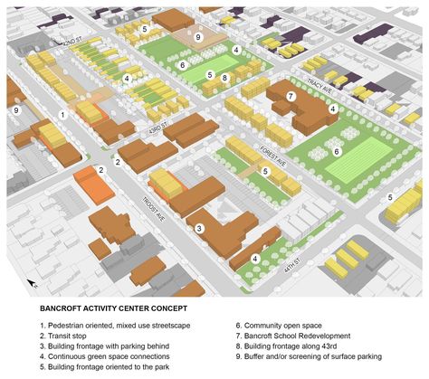 Servant Leadership, Development Plan, University Of Missouri, Missouri State, Kansas City Missouri, Human Condition, Places Of Interest, Activity Centers, The Neighborhood