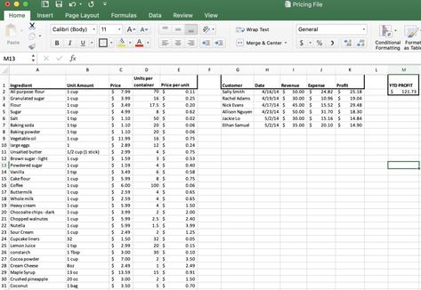 Cake Serving Size Chart, Cake Size Chart, Cake Pop Prices, Cake Pricing Chart, Cake Pricing Guide, Cake Chart, Bakery Business Plan, Half Sheet Cake, Home Bakery Business