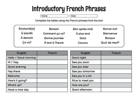 Introductory French Phrases Practice Worksheet A Student Studying, Studying French, French Greetings, French Numbers, Introducing Yourself, High School French, French Flashcards, Basic French Words, Become Confident