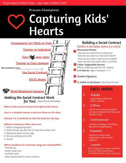 Capturing Kids Hearts Bulletin Board, Ckh Launch Ideas, Capturing Kids Hearts Launch Ideas, Capturing Kids Hearts Classroom, Elementary Counselor, Capturing Kids Hearts, Library Bulletin Board, 2nd Grade Activities, Meeting Ideas