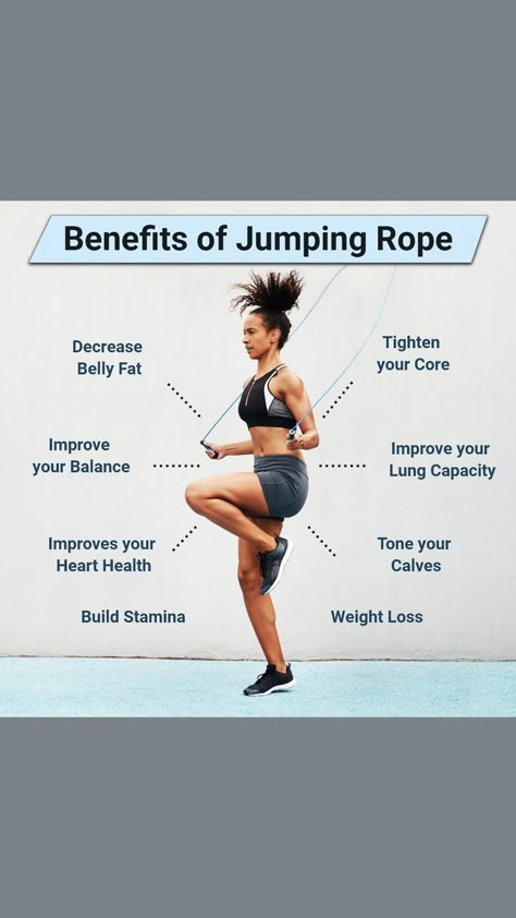 Benefits Of Jumping Rope, Jump Rope Benefits, Jump Rope Challenge, Rebounder Workouts, Rope Exercises, Jump Rope Workout, Jumping Rope, Abs And Cardio Workout, At Home Workout Plan