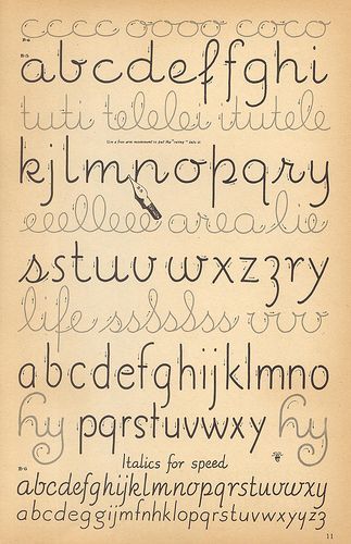 speedball textbook p11 | Flickr - Photo Sharing!: speedball textbook p11 | Flickr - Photo Sharing! Letras Cool, Alfabet Letters, Abc Poster, Hand Lettering Fonts, Hand Lettering Alphabet, Christmas Fonts, Creative Lettering, Calligraphy Alphabet, Cursive Writing