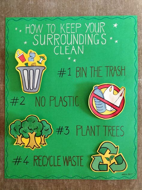 Clean Environment Poster, Swachh Bharat Posters, Keep Clean Poster, Keep School Clean Poster, Cleanliness Poster, Swachh Bharat Drawing Ideas, Keep Environment Clean Posters, Evs Tlm, Poster On Waste Management