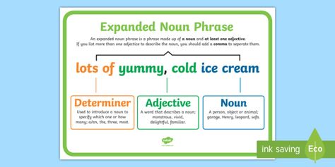 Expanded Noun Phrase Example Sentence Display Poster - description, adjectives, comma, determiner, sentence constructions, year 2, year 4 Expanded Noun Phrases, Year 4 English, Sentence Construction, Montessori Language, Study English Language, Nouns And Adjectives, Study English, Grammar Vocabulary, Teaching Grammar