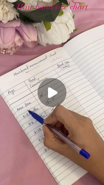 Barakah sewing & craft supplies on Instagram: "SAVE IT FOR LATER !!   You will thank me for this video ❣️ Hairband size chart   I had alot of request to post a video about measurement chart of hair bands for kids-Adults   Note the head circumference before taking band size 🫶🏻  #babyhairband #hairbow #trendingbow #bow  #measurement  #measurements  #babyhairbands #tips #hairbowmaking #bowmaker #hairbows #smallbusinessowner #womenpreneur #useful #saveitforlater #measurement #howto #easymade #tips" Baby Hair Bands, Fashion Sewing Tutorials, Making Hair Bows, Measurement Chart, Hair Bands, Head Circumference, Fashion Sewing, Sewing Tutorials, Hair Band