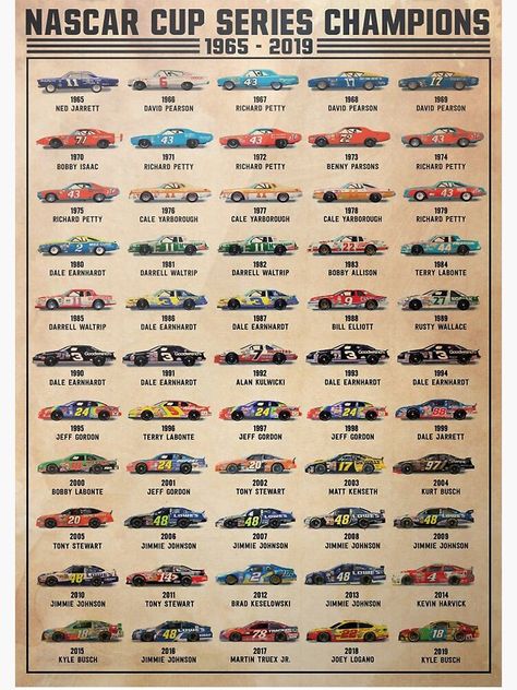 "Nascar Cup Series Champions Poster" Poster by RadanaMJohnova | Redbubble Nascar Poster, Nascar Wallpaper, White 2115, Diecast Cars Display, Nascar Racers, Nascar Daytona, Terry Labonte, Nascar Cars, Nascar Race Cars