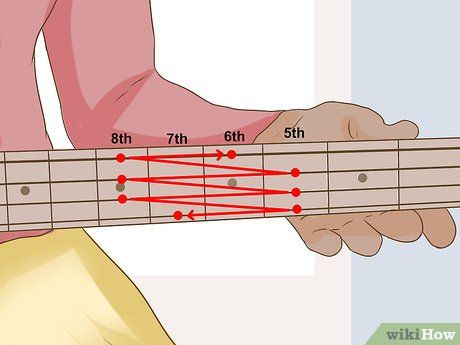 Bass Guitar Notes, Bass Guitar Scales, Bass Tips, Learn Bass Guitar, Bass Guitar Chords, Learn Guitar Chords, Music Theory Guitar, Bass Guitar Lessons, Guitar Fretboard