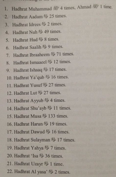 Slave Of The Eternal on Twitter: "The prophet PBUT and how many time they are  mentioned in the Quran. https://t.co/qm1VMQosqq" 25 Prophets Islam, Simple Kitchen Design, Islamic Knowledge, The Quran, The Prophet, Simple Kitchen, Quran Quotes Inspirational, Quran Quotes, How Many