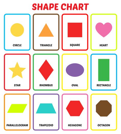 Shapes Chart For Classroom, Shapes For Kindergarten Free Printable, Shapes Posters For Classroom Free, Shape Flashcards Printable Free, Shapes For Kindergarten, Learning Manipulatives, Kindergarten Shapes, Preschool Classroom Layout, Alphabet Flash Cards Printable