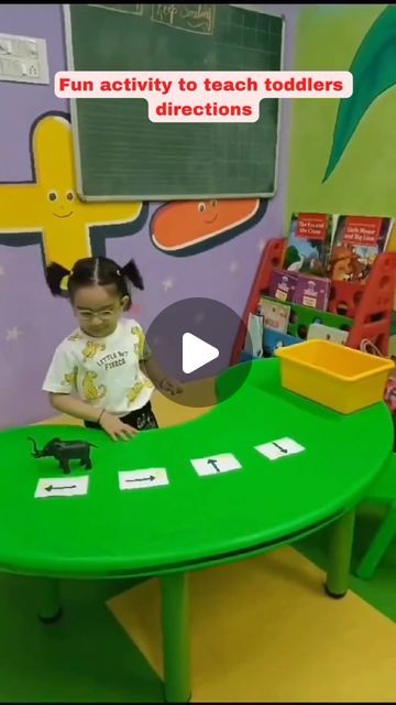 Lkg Students Activities, Activity For Ukg Students, Activity For Lkg, Lkg Activities, Preschool Montessori Activities, Preschool Concepts, What Is Montessori, Direction Arrow, Preschool Montessori