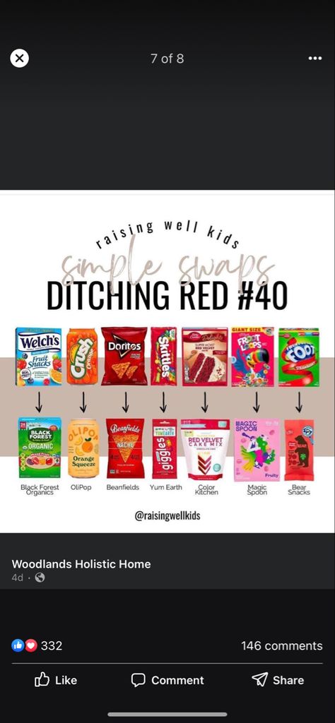 Red Dye Free Foods, Dye Free Snacks, Red Dye 40, Dye Free Foods, Red Food Dye, Healthy Food Alternatives, Healthy Food Swaps, Red Dye, Food Swaps