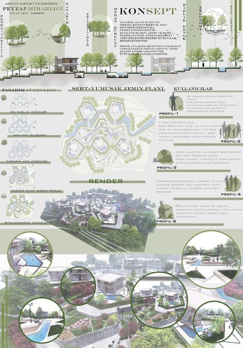 [𝑺𝒂𝒗𝒆 & 𝑭𝒐𝒍𝒍𝒐𝒘]~♡´･ᴗ･`♡ Landscape Architecture Board Layout, Landscape Architecture Presentation Board, Landscape Section, Green Architecture Concept, Landscape Architecture Presentation, Concept Board Architecture, Architecture Design Presentation, Presentation Board Design, Architecture Design Process