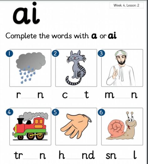 Beginning Sounds online worksheet for 2. You can do the exercises online or download the worksheet as pdf. Sounds Worksheet, Abc Reading, Abc Centers, Phonics Chart, Pocket Chart Activities, Vowel Digraphs, Middle Sounds, Cvc Words Kindergarten, Phonics Free