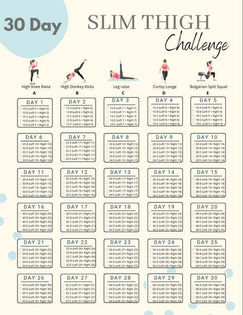 Slim Thigh Challenge, Slim Leg Workout, 30 Day Push Up, Slim Legs Workout, Thigh Challenge, Yoga Ball Exercises, 30 Day Yoga, Office Exercise, Days Challenge