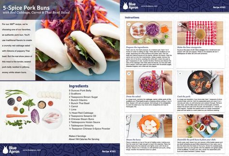 Blue Apron Meals, Cabbage Carrot, Red Carrot, Blue Apron Recipes, Red Cabbage Salad, Meal Kit Delivery Service, 5 Spice, Onion Burger, Food Delivery Service