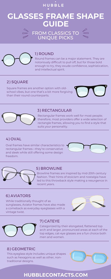 Glasses Frame Shape Guide Infographic: From Classics to Unique Picks Types Of Glasses Frames, Glasses For Long Faces, Glasses Types, Eyeglasses For Round Face, Glasses Shapes, Different Types Of Glasses, Spectacles Women, Glasses For Oval Faces, Korean Glasses