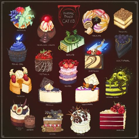 Magic Food Art, Fantasy Food Ideas, Aesthetic Sweet Food, Fantasy Sweets, Fantasy Food Art, Fantasy Dessert, Skyrim Food, Pixel Art Food, Magic Food