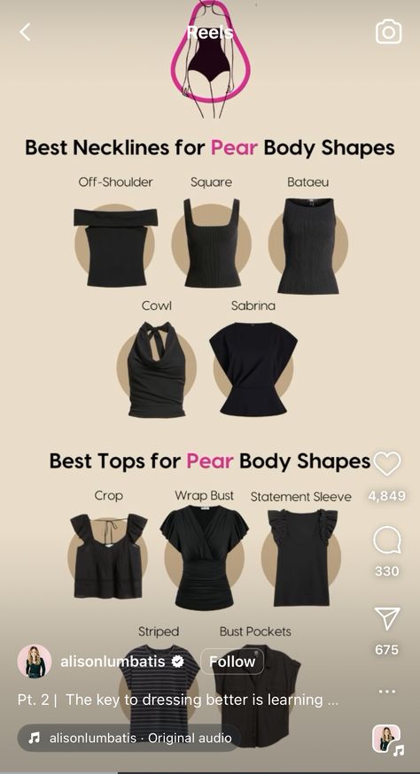 Body Shapes And What To Wear, Best Silhouette For Pear Shape, Peach Shaped Body Outfits, Dressing For Your Body Type Pear, Body Shape Pear Outfits, Styling Tips For Pear Shaped Women, Pair Body Shape Outfits, Tops For Pear Body Shape, Pear Shape Style Outfits