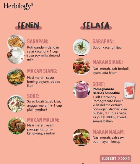 Defisit Kalori Plan, Menu Diet Defisit Kalori Seminggu, Sarapan Diet, Makanan Rendah Kalori, Diet Journal, Menu Sarapan Sehat, Diet Sehat, Motivasi Diet, Tips Diet