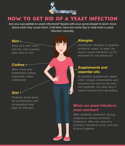 Yeast Infection Causes, Yeast Infection Symptoms, Candida Albicans, Feminine Health, Natural Antibiotics, Skin Allergies, Wet Clothes, Yeast, I Hope