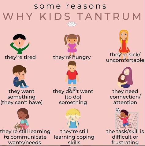 🌪🌪Why does your child tantrum? What would you add to this list? ⚡️⚡️Like any of us, our kids have many emotions and are dealing with difficult or frustrating situations during their day. As they are learning communication and coping skills, and impulse control, it’s only natural that they may “act out” a tantrum as an expression of their need/want/don’t want. 🤝How do we support our kids and work through their tantrums? Therapist Ideas, Babysitting Hacks, Toddler Music, Mom Inspo, Parenting Illustration, Tantrum Kids, Calm Classroom, Family Aesthetic, Calm Kids