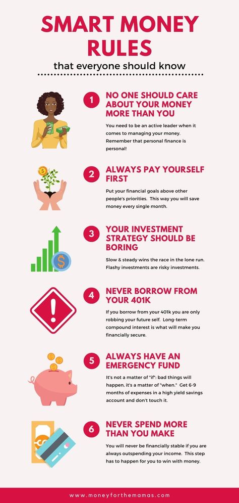 How To Manage Your Money, Money Rules Personal Finance, Manage Money Tips, Money Management Plan, Money Saving Strategies Personal Finance, Money Management Personal Finance Tips, Where To Invest Your Money, Investing For Women, Rules Of Money