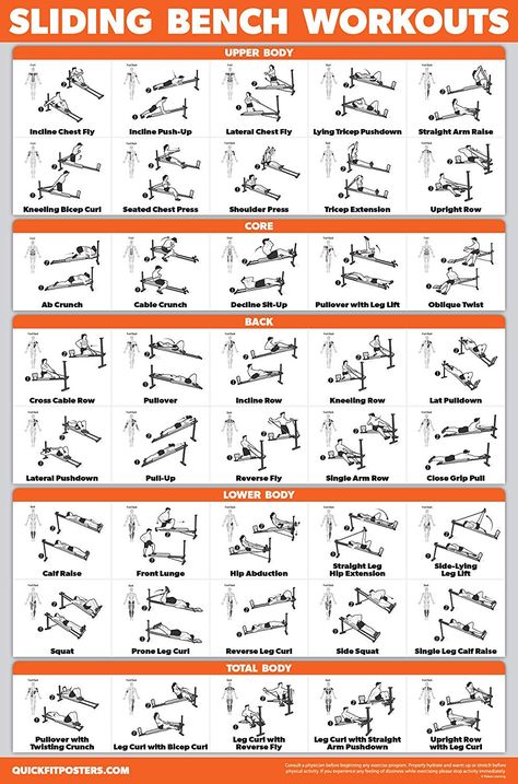 Sliding Bench Workout, Total Gym Exercise Chart, Total Gym Workouts, Tricep Pushdown, Bench Workout, Incline Bench, Chest Fly, Gym Workout Chart, Pilates Video