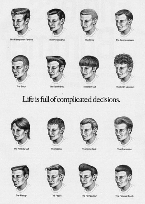 A classic collection of men's hairstyles      A collection of men's hairstyles from the 1970s      A vintage collection of men's hairstyle... Boys Haircut Names, Boy Hairstyle Names, Short Haircut Names, Names Of Haircuts, Greaser Style, Black Haircut Styles, Barbershop Ideas, Haircut Names For Men, Prompt Engineering