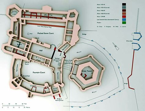 Raglan Castle, Wales Castle Floor Plans, Raglan Castle, Grand Castle, Castle Layout, Castle Floor Plan, Castle Plans, Castle Parts, Welsh Castles, Norman Castle