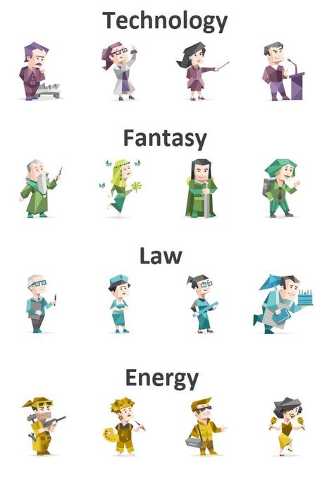 Mbti Mbti Character Design, Mbit Personalities, Infp T Personality, Myers Briggs Personality Test, Mbti Test, Mbti Type, Enfp Personality, Intp Personality Type, Intp T