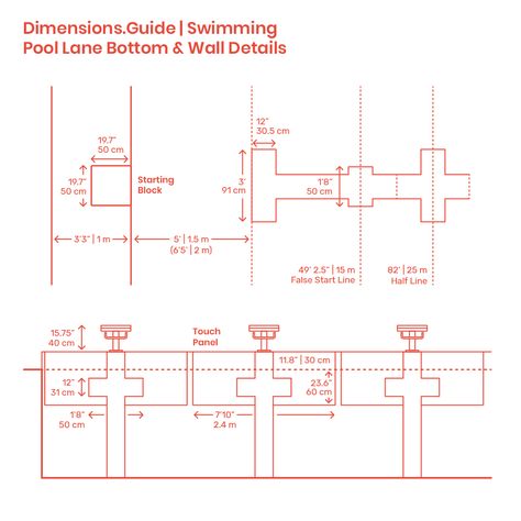 A Pool Lane Floor is the base of a pool usually made of vinyl, showing different markings. Wall Details are markings on the walls of a pool. All the markings are done according to Fédération Internationale de Natation (FINA) acceptable standards for competitions. The floor has details showing where the depth begins, the false start line is, half line is, and the starting block. Downloads online #sports #swimming Swim Lane Diagram, Swimming Pool Details, Pool Dimensions Standard, Infinity Pool Detail Section, Swimming Pool Details Section, Gym Architecture, Diving Board, Building House Plans Designs, Design Fields