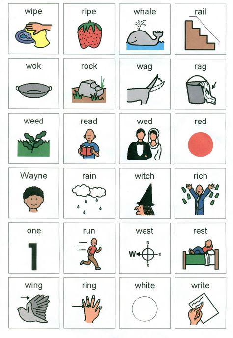 things that start with w | ... and feel the difference between the words that start with the w sound Speech Language Pathology Activities, Speech Therapy Worksheets, Minimal Pair, Speech Articulation, Travel Words, Speech Language Activities, Articulation Therapy, Slp Activities, Speech Path