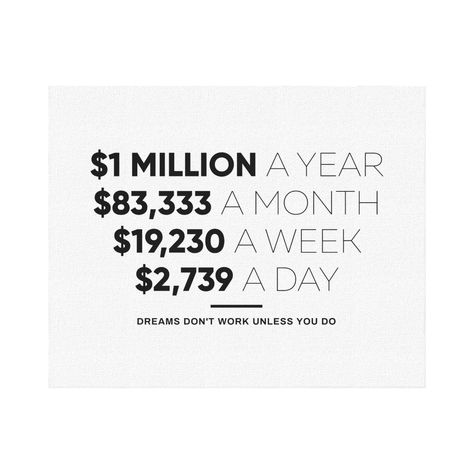 Transform your living or workspace into a haven of positivity with our "1 Million a Year Dreams Don't Work Unless You Do". Embrace the uplifting energy of inspirational words elegantly displayed on your wall. Elevate your surroundings and mindset, creating an ambiance of creativity and determination. Unleash your potential with this remarkable decor piece! 1 Million A Year, Dream Vision Board, Year Quotes, Quote Wall Art, Quote Wall, Motivational Quote, Wall Art Quotes, Wall Art Canvas, 1 Million