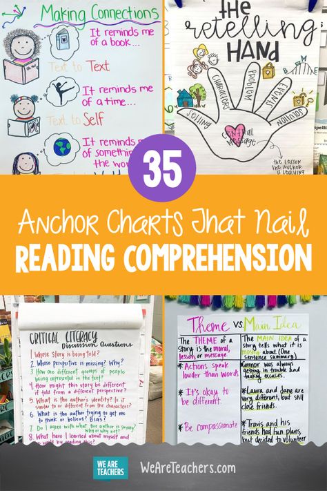 35 Anchor Charts for Reading - Elementary School Comprehension Anchor Charts, Plot Anchor Chart, Informational Text Structures, Reading Strategies Posters, Past Continuous, Text To Self, Present Continuous, Classroom Anchor Charts, Interactive Reading