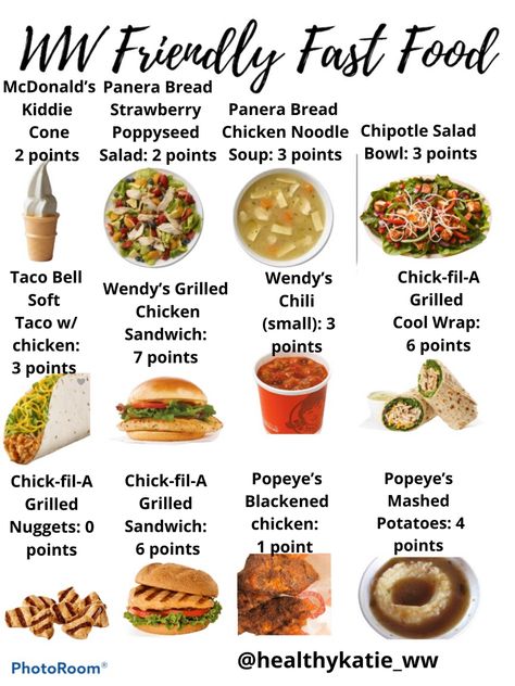 Ww For Beginners, Weight Watchers Dinner Recipes Easy, Ww Fast Food, Taco Bell Soft Taco, Ww Recipes With Points 2023, Ww Lunch Ideas, Ww Blue Plan Recipes, Ww 2024, Low Point Snacks