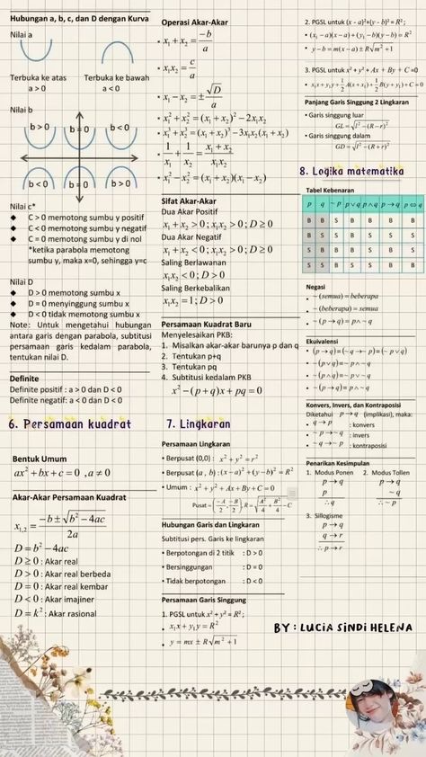 Matematika Aesthetic, Aesthetic Math, Struktur Teks, School Study Ideas, Math Charts, High School Life Hacks, Learning Mathematics, Math Tutorials, Math Notes