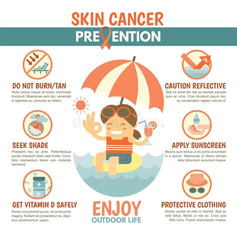 Best Tanning Lotion, Types Of Cancers, Womens Health, How To Stay Healthy, Home Remedies, Healthy Skin, Oreo, Sunscreen, Benefits