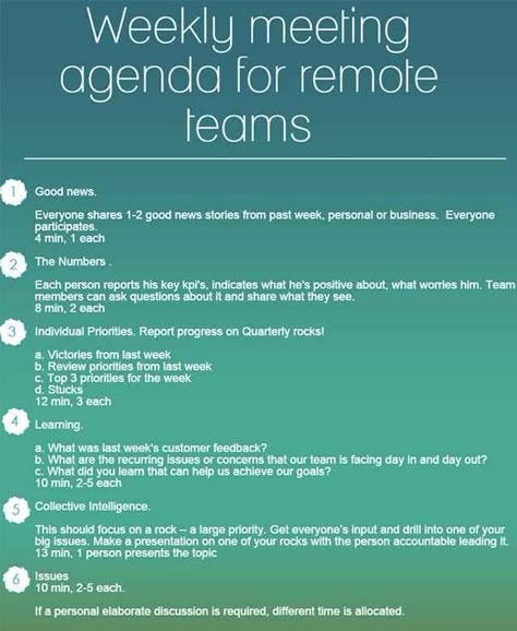 One On One, Work Team Building Activities, Hr Job, Team Meeting Agenda, Work Team Building, Effective Meetings, Weekly Meeting, Good Leadership, Good Leadership Skills