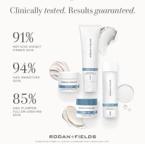 Through end of September become a new Preferred Customer and enroll and save 25%! Sitiewide sale ends 9/30! Multifunction Eye Cream, Redefine Regimen, Rodan And Fields Redefine, Anti Aging Regimen, Aging Backwards, Life Changing Skincare, Derma Roller, Deep Wrinkles, Minimize Pores