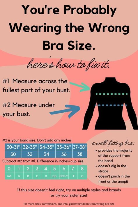 Bra Chart, Correct Bra Sizing, Measure Bra Size, Bra Size Calculator, Bra Fitting Guide, Not Your Fault, Bra Measurements, Bra Hacks, Bra Size Guide