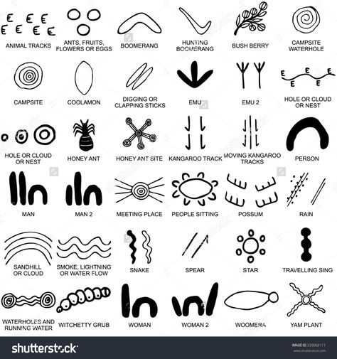 Aboriginal Art For Kids, Aboriginal Tattoo, Dark Mark Tattoos, Aboriginal Symbols, Aboriginal Art Symbols, Aboriginal Education, Aboriginal History, Aboriginal Dot Painting, Indigenous Australian Art