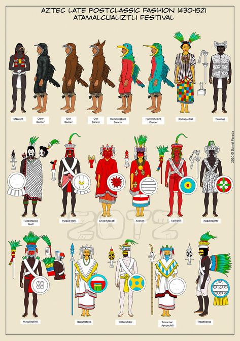 Ancient Mayan Clothing, Mayan Clothing, Aztec Clothing, Aztec Civilization, Aztec Empire, Maya Art, Ancient Aztecs, Aztec Culture, Festival Costume