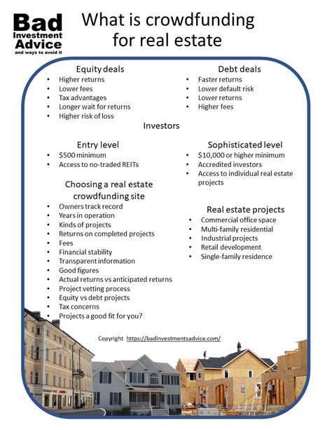 The ins and outs, pros and cons of real estate crowdfunding, and how to choose a crowdfunding site. Real Estate Development Projects, Accredited Investor, Social Media Buttons, Real Estate Information, Investment Advice, Ins And Outs, Business Venture, High Risk, Real Estate Business