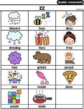 Double Consonants ZZ Words . Writing Center Word Lists + Word Wall + Posters Double Consonant Words, Consonant Words, Double Consonants, Pocket Chart Activities, Second Grade Writing, Words Writing, Kindergarten Morning Work, Word Wall Cards, Phonics Words