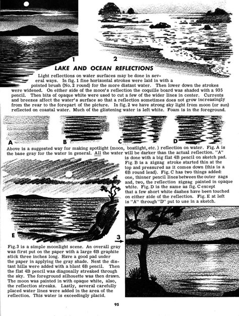 Jack Hamm How To Draw Water, Water Sketch, Blurry Images, Draw Water, Wave Drawing, Ocean Drawing, Drawing Scenery, Water Drawing, Art Resources