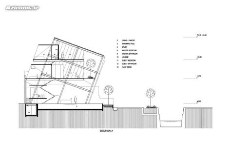 Slanted Walls, Urban Village, Architecture Design Sketch, Urban Planning, Gated Community, Architecture Model, Steel Frame, Small House, Floor Plan