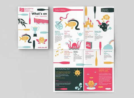 Museum Pamphlet, Museum Kids Activities, Childrens Museum Exhibits, Museum Marketing, Fun Words To Say, Social Media Party, Museum Education, Museum Guide, Wellcome Collection