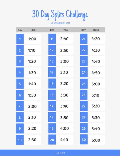 Middle Splits In 30 Days, Get Your Splits In 30 Days, 30 Day Split Challenge Beginners, How To Get Flexible Fast For Dance, How To Get Your Left Splits Fast, Splits Stretches For Beginners 30 Day, How To Get Your Splits Fast, How To Get The Splits Fast, 30 Day Split Challenge