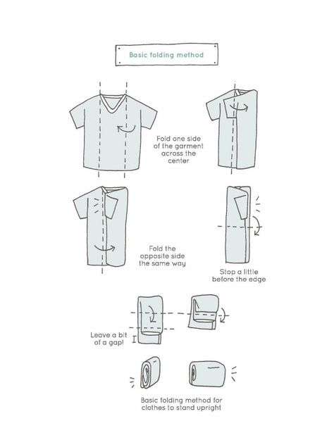 Ideas Para Organizar Ropa, Konmari Method, Save Room, Marie Kondo, Folding Clothes, Ikea Diy, Tidy Up, Diy Organization, Architectural Digest